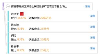 深岭山泉映初心 商洛市商州区初级农产品合作社的绿色答卷